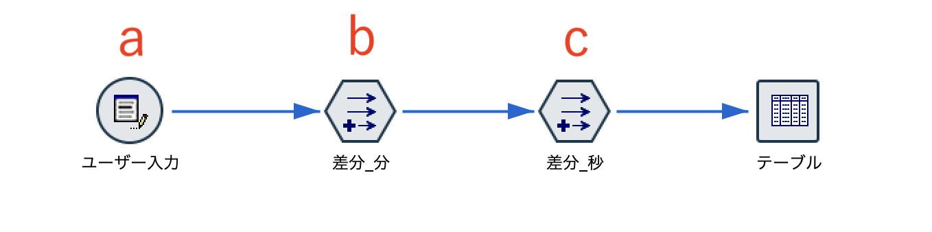 スクリーンショット 2025-05-29 13.38.39.png