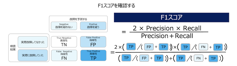 スクリーンショット 2022-08-13 18.35.07.png