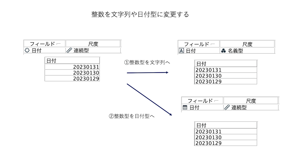 スクリーンショット 2023-11-27 13.45.44.png