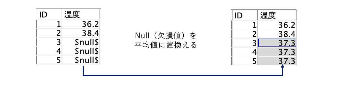 スクリーンショット 2022-06-29 11.15.26.png