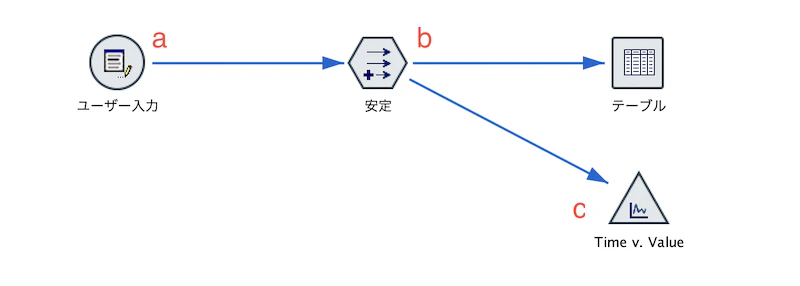 スクリーンショット 2022-08-02 8.30.09.png