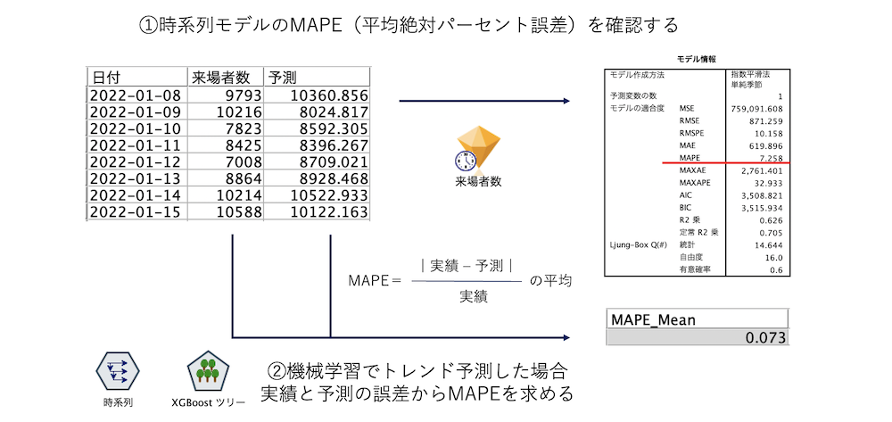 スクリーンショット 2022-09-23 10.48.47.png