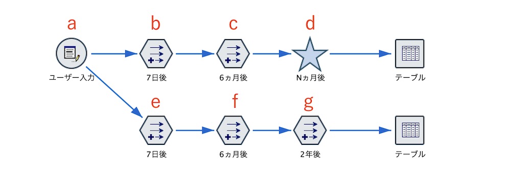 スクリーンショット 2024-01-12 13.25.32.png