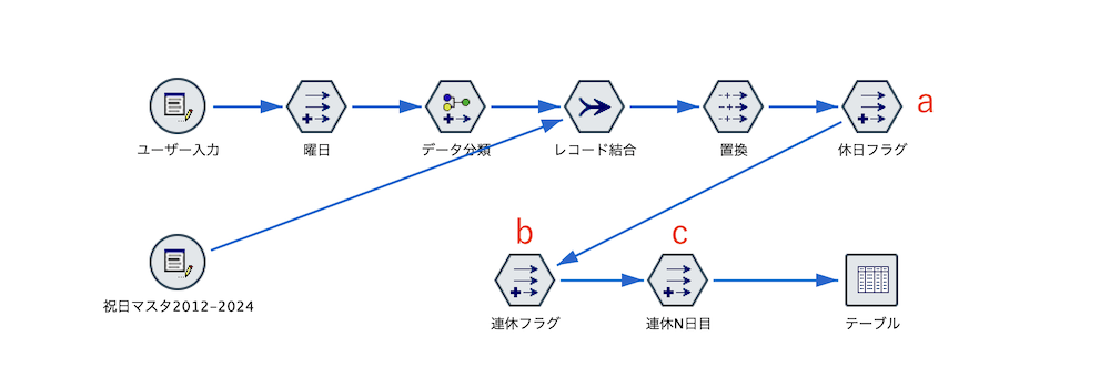 スクリーンショット 2023-12-19 17.31.31.png
