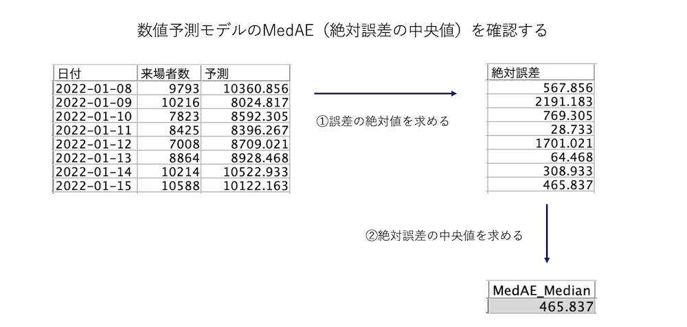 スクリーンショット 2024-03-27 11.28.13.png