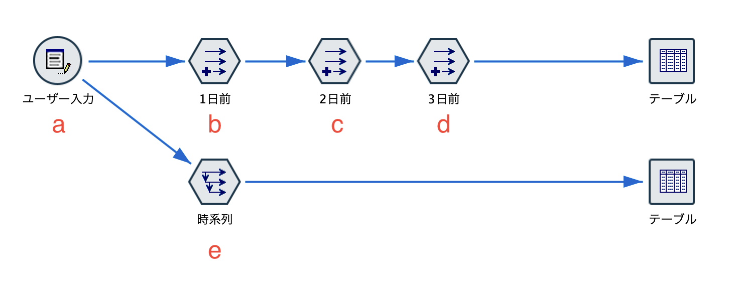 スクリーンショット 2022-06-29 8.08.17.png