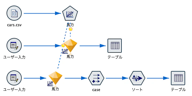 スクリーンショット 2022-01-31 22.47.42.png