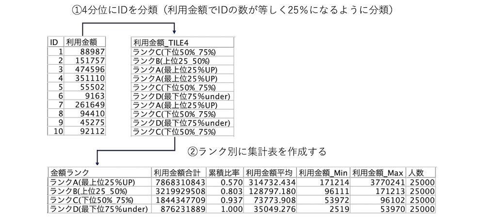 スクリーンショット 2022-08-26 14.24.57.png