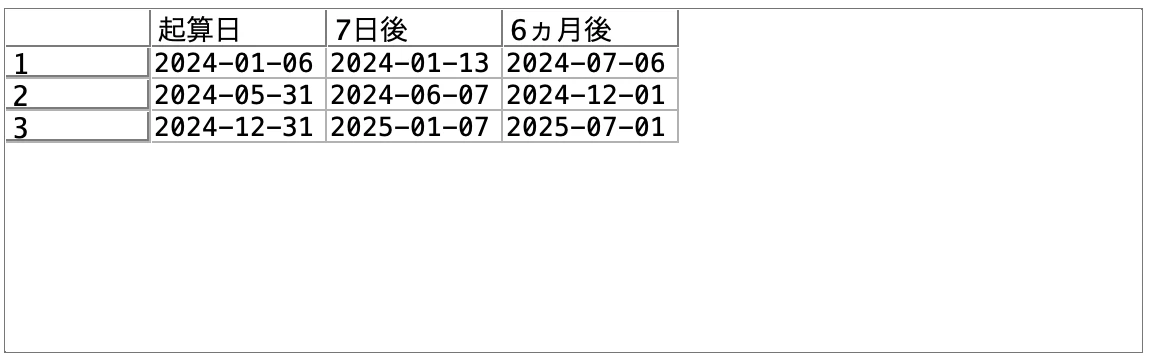 スクリーンショット 2024-02-07 14.36.06.png