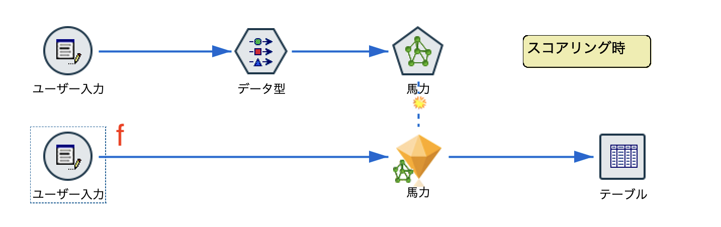スクリーンショット 2023-05-17 10.31.40.png