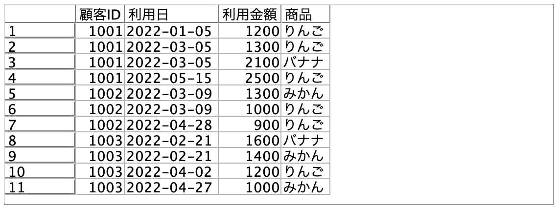 スクリーンショット 2022-07-01 11.48.04.png