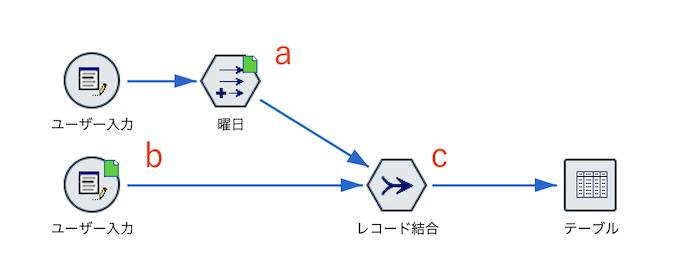 スクリーンショット 2024-08-15 14.12.38.png