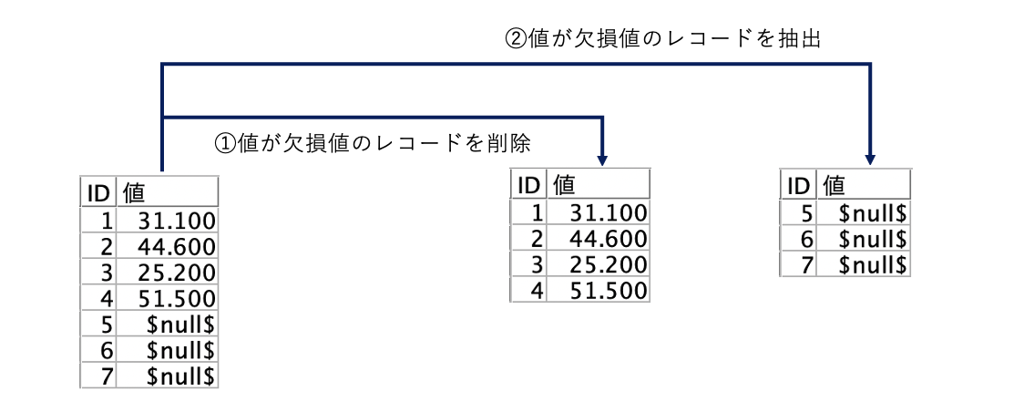 スクリーンショット 2022-07-13 13.11.33.png