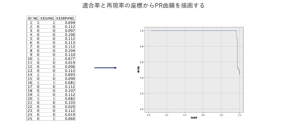 スクリーンショット 2022-09-05 11.46.28.png