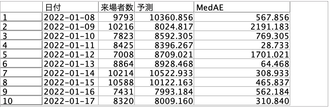 スクリーンショット 2024-03-27 11.34.03.png