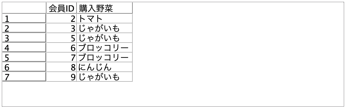 スクリーンショット 2022-06-30 14.47.18.png