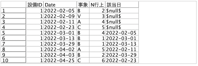 スクリーンショット 2022-08-02 9.52.31.png