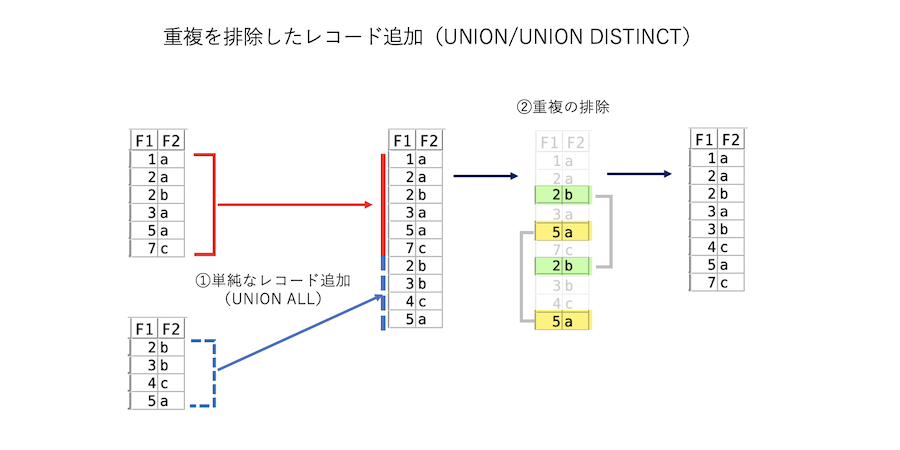 スクリーンショット 2025-08-25 16.27.57.png