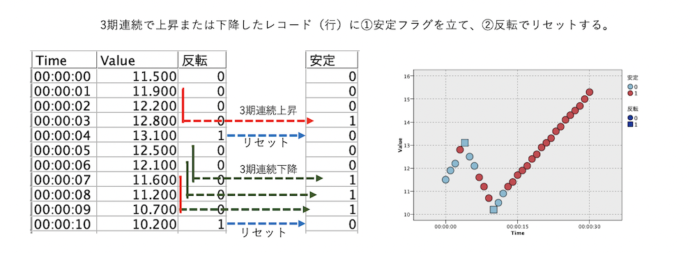 スクリーンショット 2022-08-02 8.28.30.png