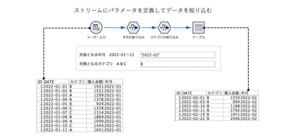 スクリーンショット 2022-10-03 10.52.08.png