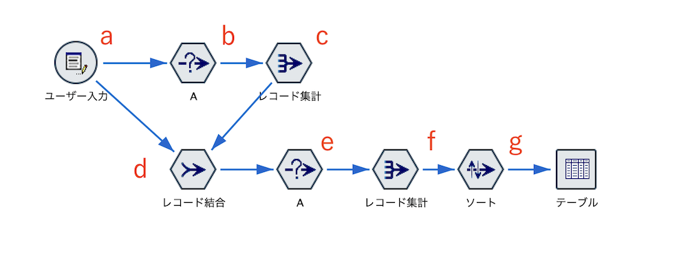 スクリーンショット 2023-09-26 8.52.41.png