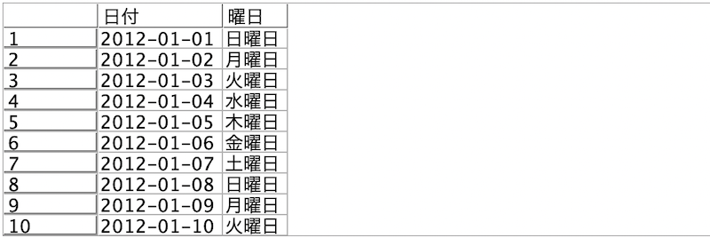 スクリーンショット 2022-08-09 7.25.39.png