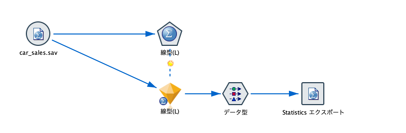 スクリーンショット 2023-06-14 9.02.36.png
