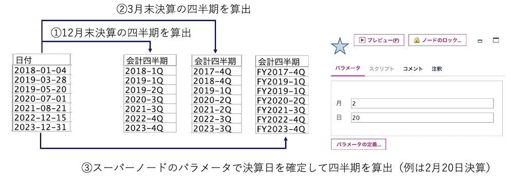 スクリーンショット 2022-08-08 15.14.40.png