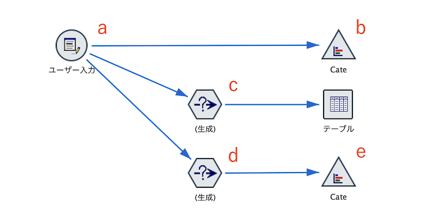 スクリーンショット 2024-05-28 11.19.27.png