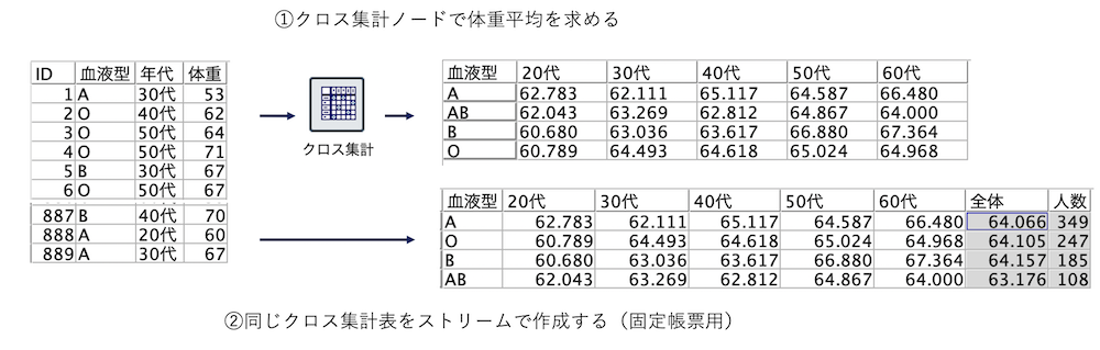 スクリーンショット 2022-12-27 10.32.21.png