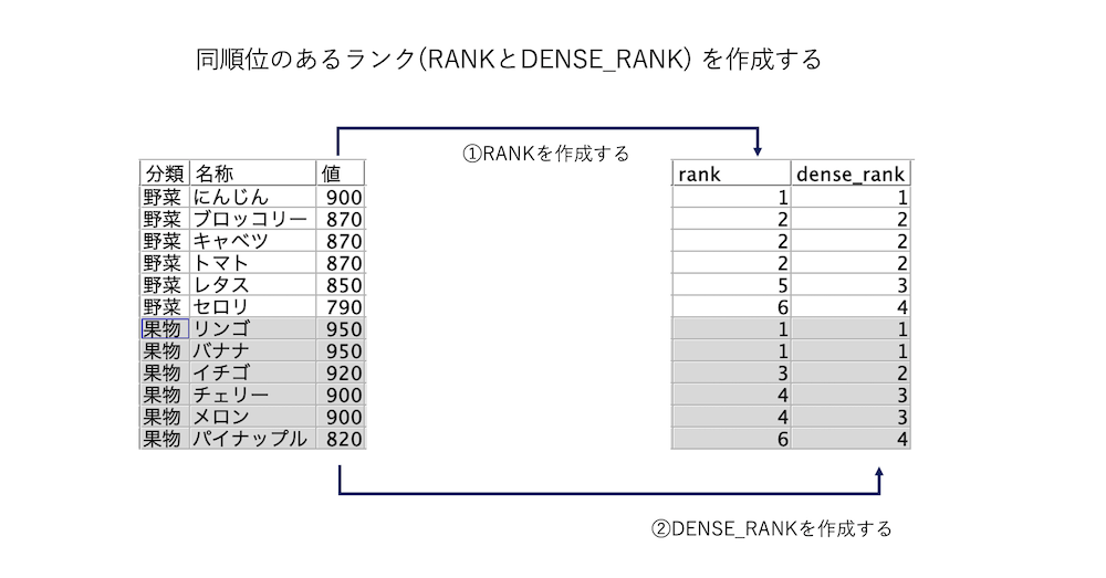 スクリーンショット 2024-03-15 18.18.57.png