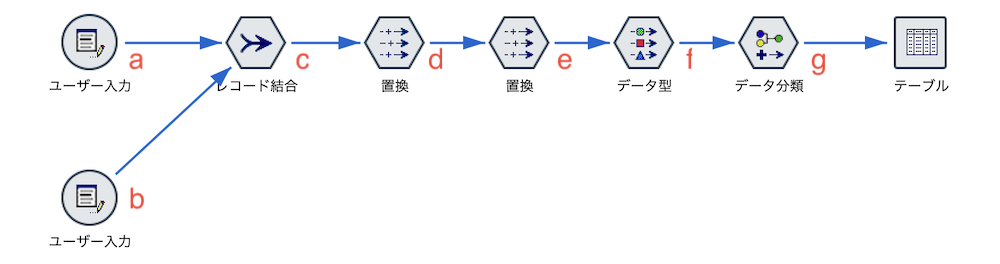 スクリーンショット 2022-08-10 8.16.46.png