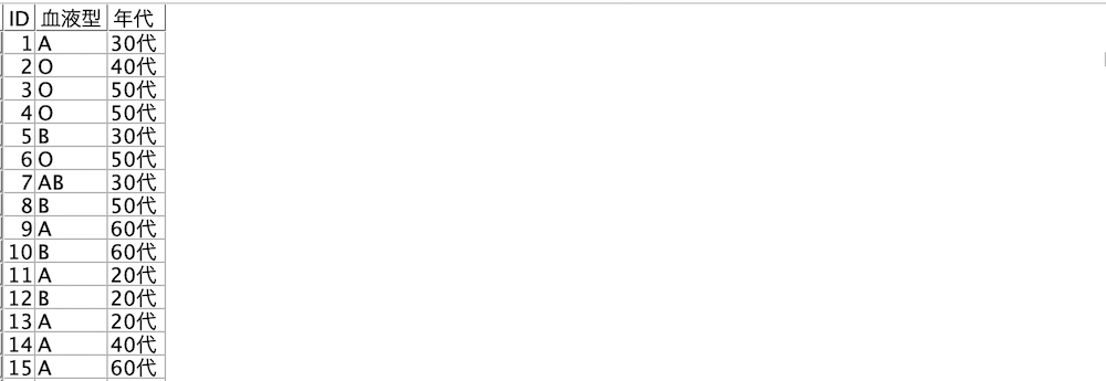 スクリーンショット 2022-12-21 14.29.36.png