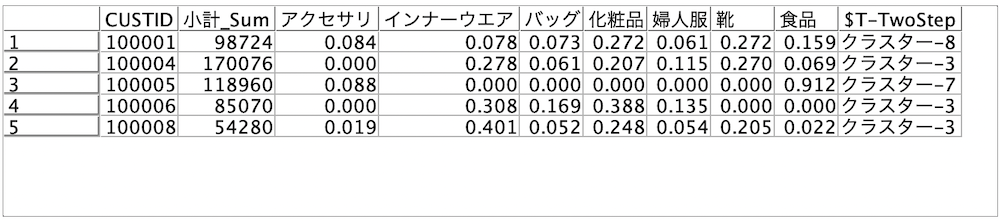 スクリーンショット 2022-08-03 9.52.00.png