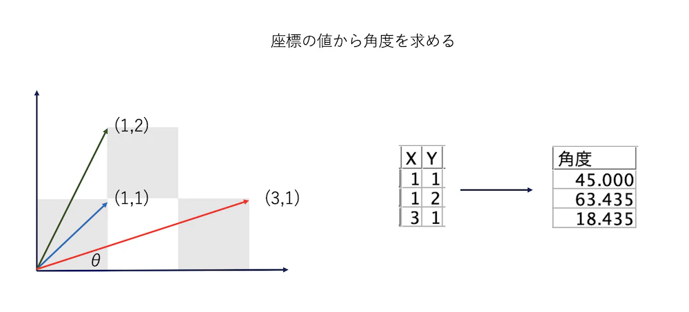 スクリーンショット 2023-07-19 10.03.38.png