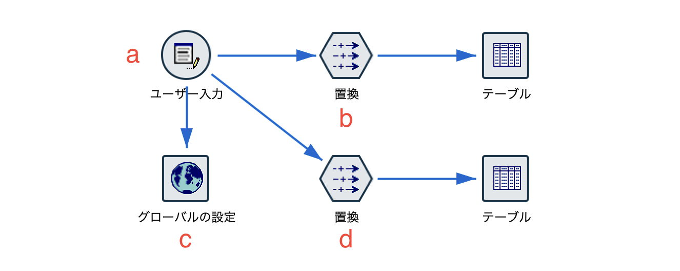 スクリーンショット 2022-07-06 10.27.31.png