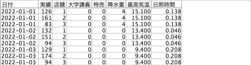 スクリーンショット 2023-03-08 16.02.03.png