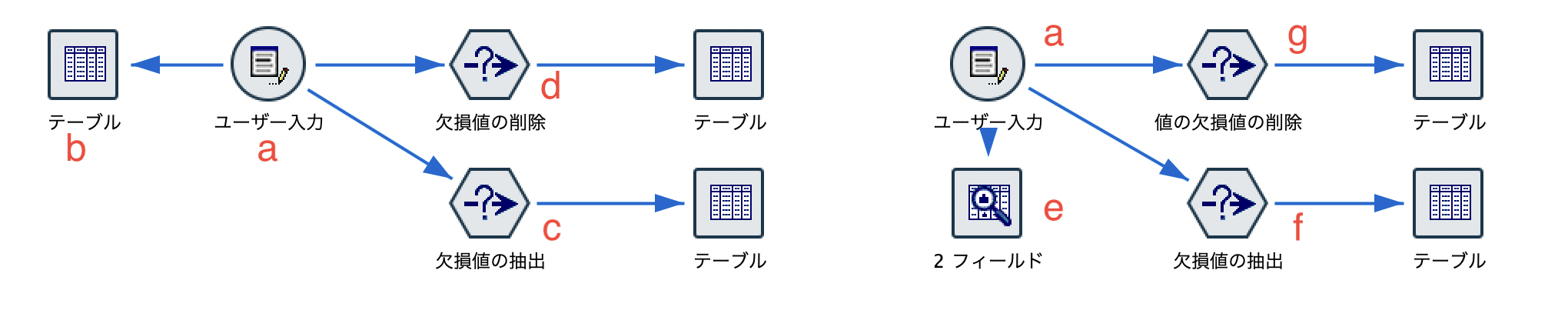 スクリーンショット 2022-07-13 13.43.57.png