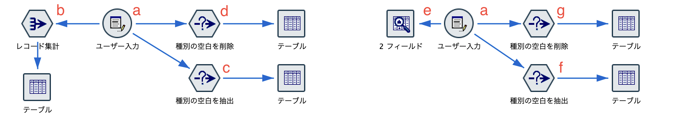 スクリーンショット 2022-07-13 13.46.36.png