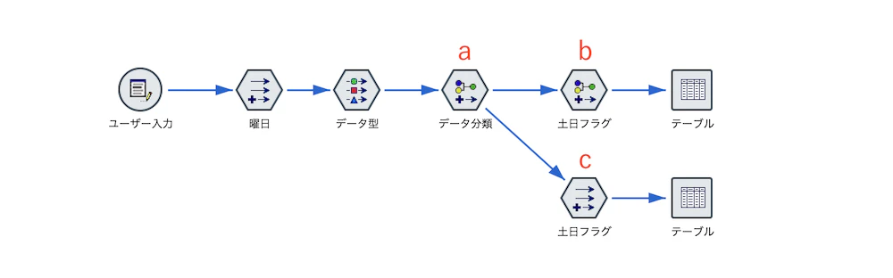 スクリーンショット 2023-12-01 13.43.05.png