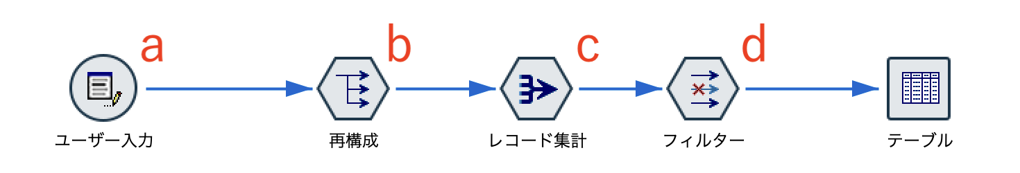 スクリーンショット 2025-06-30 14.12.35.png