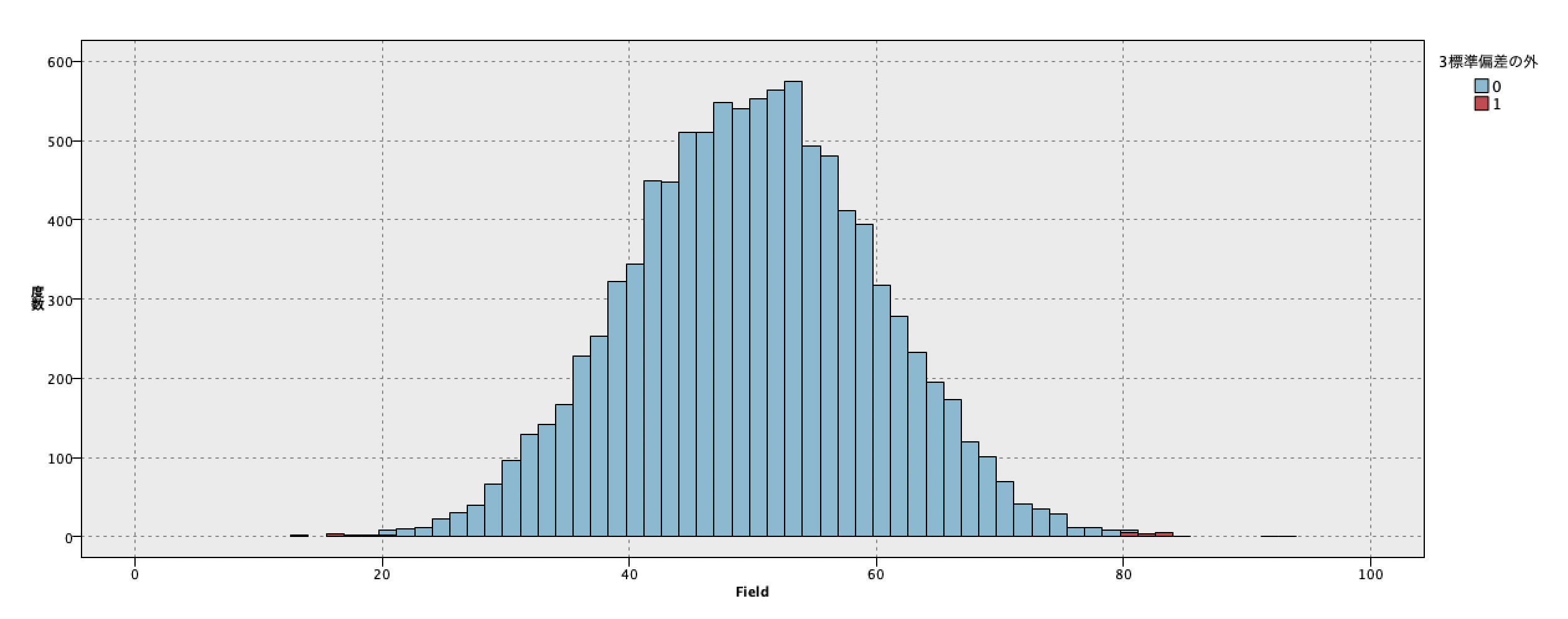 スクリーンショット 2022-07-10 11.09.56.png