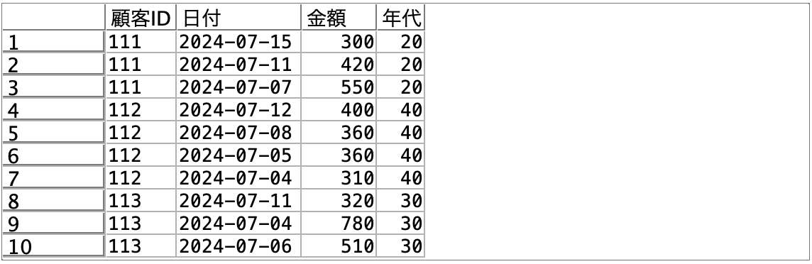 スクリーンショット 2024-07-24 14.40.15.png