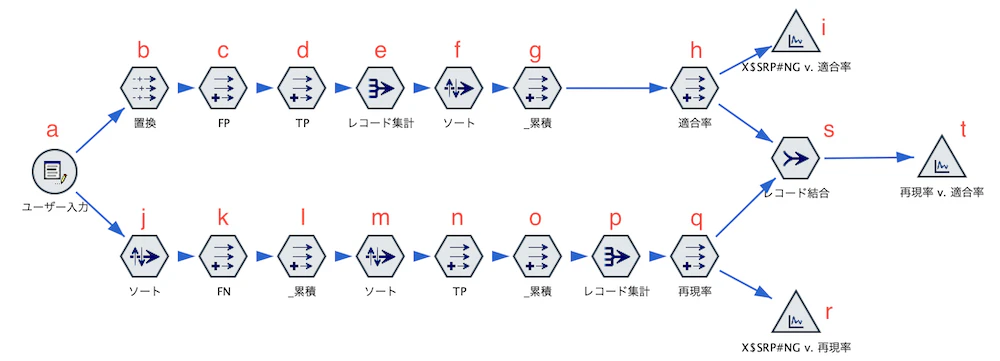 スクリーンショット 2022-08-23 13.43.49.png