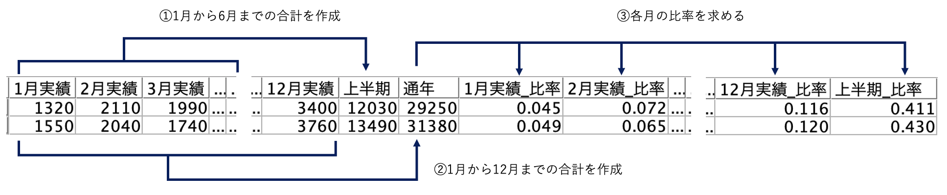 スクリーンショット 2022-06-21 17.29.29.png