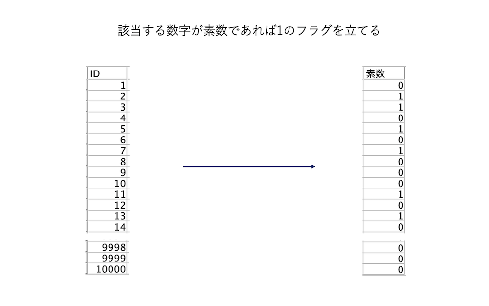 スクリーンショット 2023-10-27 14.03.29.png