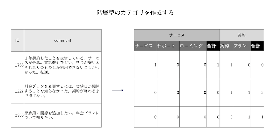 スクリーンショット 2025-01-28 14.18.46.png