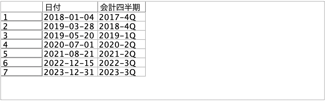 スクリーンショット 2022-08-08 15.06.09.png