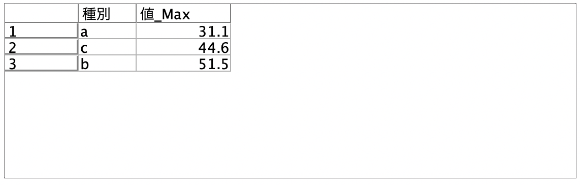 スクリーンショット 2022-07-06 10.35.07.png
