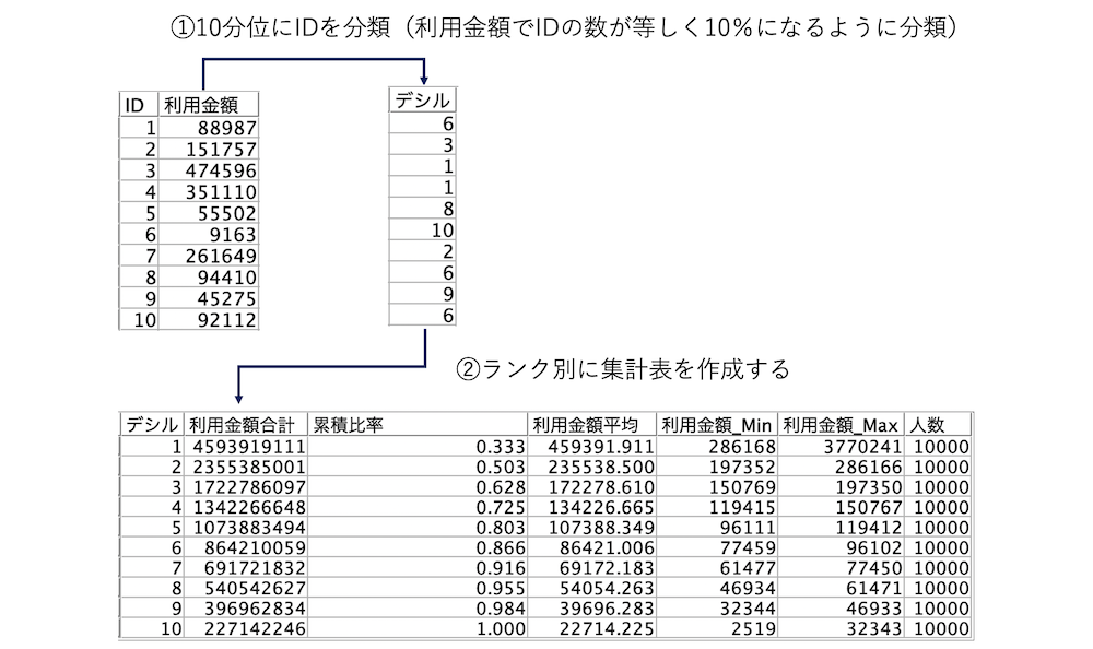 スクリーンショット 2022-08-26 14.35.10.png